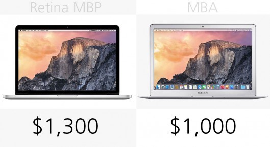 MacBook Air和MacBook Pro区别在哪?MacBook买Air还是Pro?