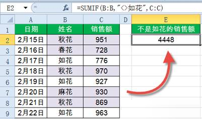 Sumif函数怎么用?
