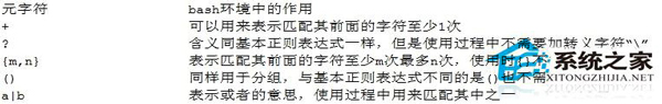Linux系统正则表达式的使用方法