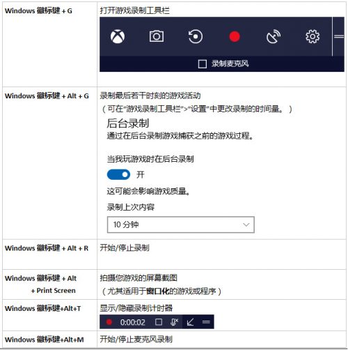 Win10游戏DVR在哪?