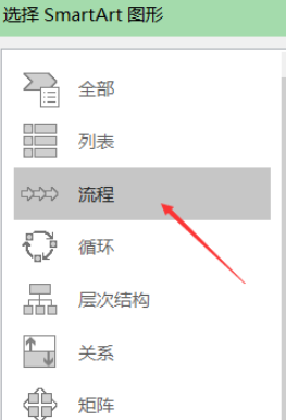 Word怎样插入递增箭头?