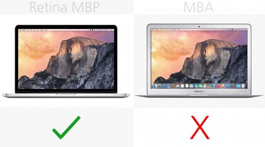 MacBook Air和MacBook Pro区别在哪?MacBook买Air还是Pro?