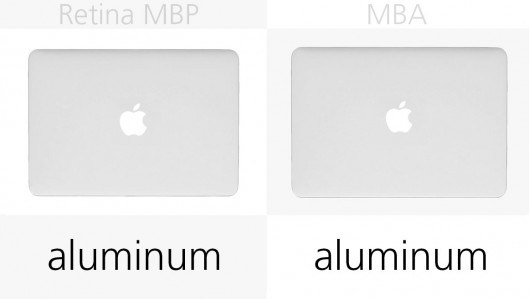 MacBook Air和MacBook Pro区别在哪?MacBook买Air还是Pro?