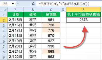 Sumif函数怎么用?