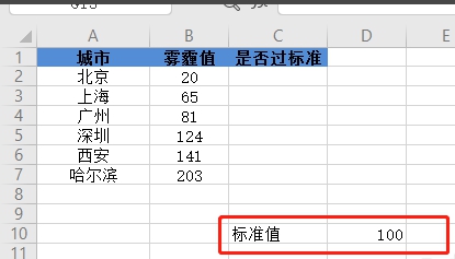 WPS如何判断数值是否超标?