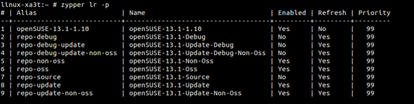  SUSE Linux系统中zypper命令用法汇总