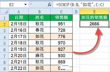 Sumif函数怎么用?