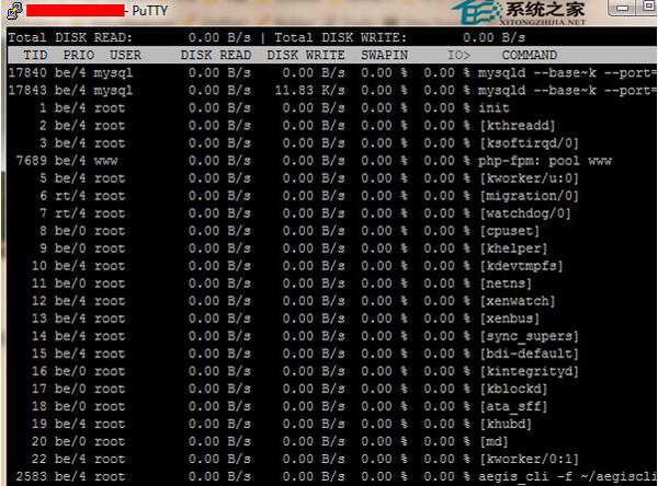 在Linux系统中安装iotop命令的方法