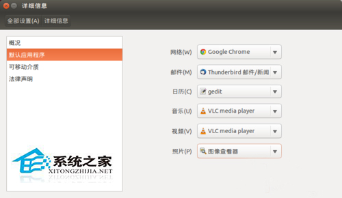 Ubuntu设置默认程序的方法汇总