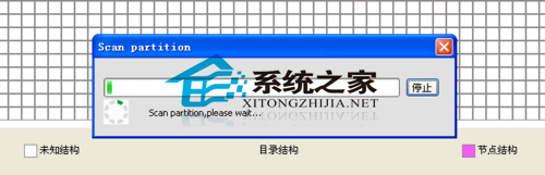 MAC下误删了储存资料怎么办?