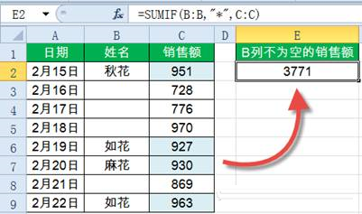 Sumif函数怎么用?