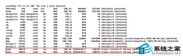 Linux df和du命令查出来的已使用空间不同如何解决?