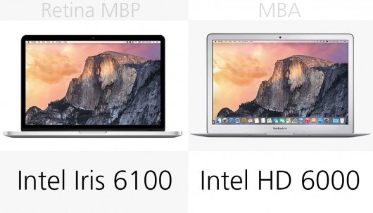 MacBook Air和MacBook Pro区别在哪?MacBook买Air还是Pro?