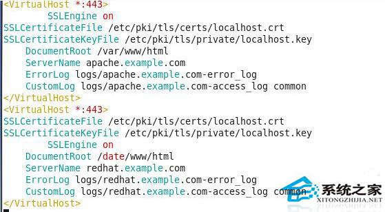 如何在rhel6.3上安装配置Apache