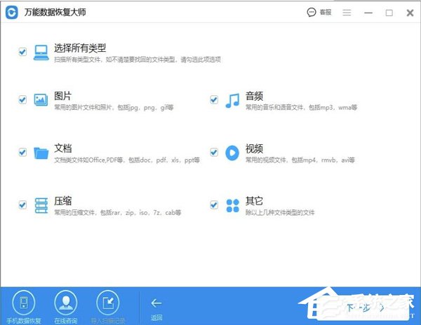 苹果笔记本删除文件如何恢复?