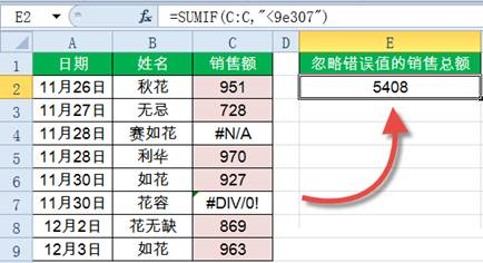 Sumif函数怎么用?