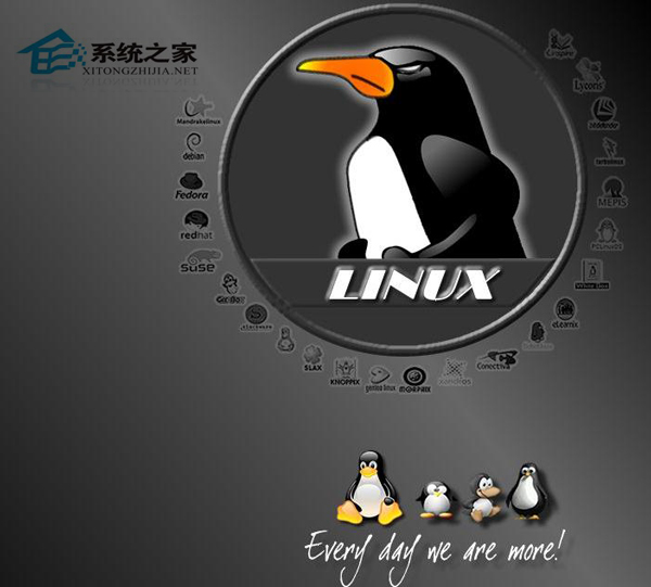 如何快速删除Linux文件中的重复数据行
