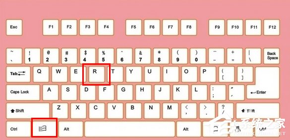 XP怎么打开剪贴板查看器?